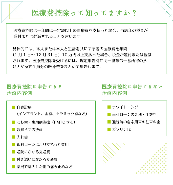医療費控除って知ってますか？